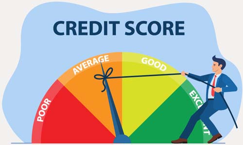 Get Loan Easily on Right CIBIL Score