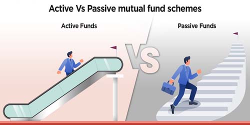 Active vs Passive Mutual Funds दमदार इंकम के लिए समझें रिस्क-रिटर्न का कैलकुलेशन