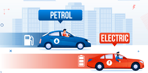 दिल्ली में Electric Vehicles की बिक्री राष्ट्रीय औसत से 6 गुना अधिक