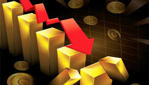 Fall in Gold Prices कमजोर वैश्विक रुख से सोना 280 रुपए टूटा