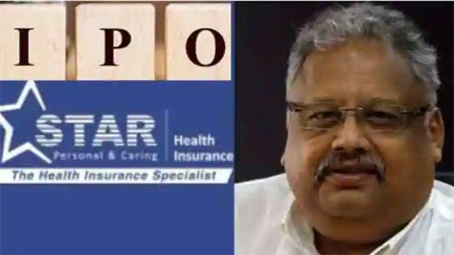 Star Health IPO