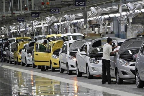 Inflation On Auto Industries