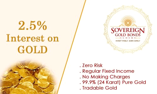 Sovereign Gold Bond की 9वीं सीरीज आज से खुली, 1 ग्राम सोने की कीमत 4786 रुपए, जाने निवेश के फायदे