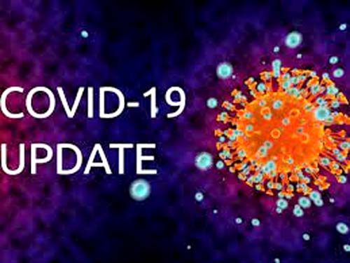 Covid Update 24 घंटे में आए 2,86,384 नए केस