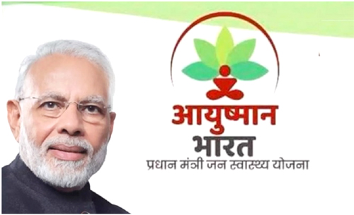 Ayushman Bharat