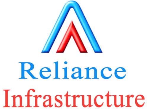 Reliance Infrastructure को तीसरी तिमाही में हुआ 106.91 करोड़ का घाटा