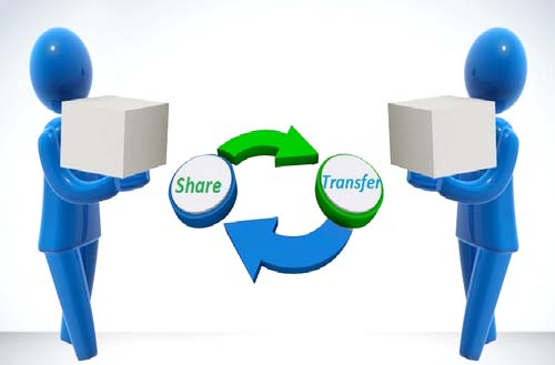 Shares Transfer Process