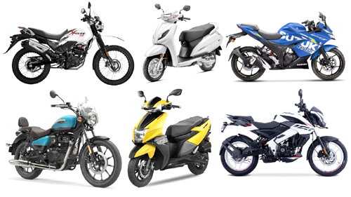 Two Wheelers Sales Report : लगातार तीसरे साल दोपहिया वाहनों की बिक्री घटने के आसार