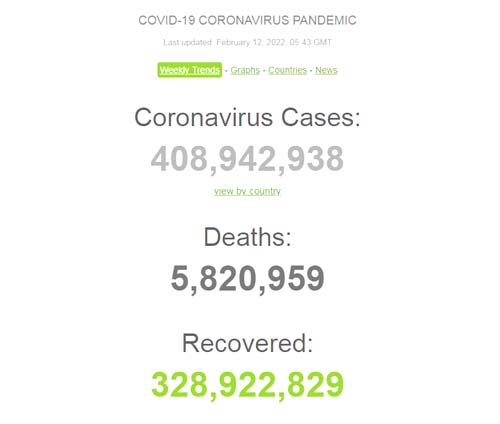 Today Corona Case : 24 घंटे में आए 50,407 नए केस, 804 की मौत