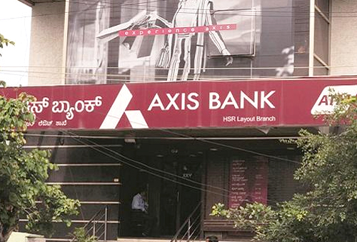 Axis Bank FD Interests Rate