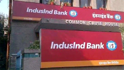 Indusind Bank