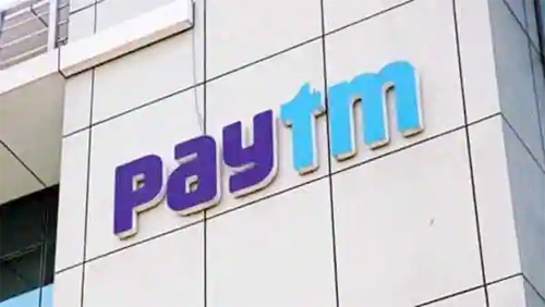 Paytm Share Price