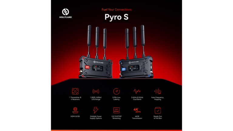 Hollyland Announces Pyro S, a New Wireless 4K Video Transmission System for Filmmakers 